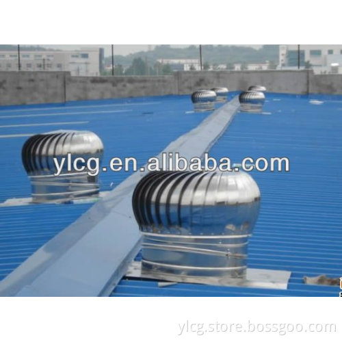 ac axial fan